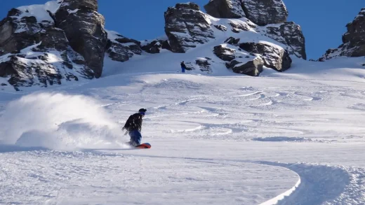 Budget for a Ski trip in Australia